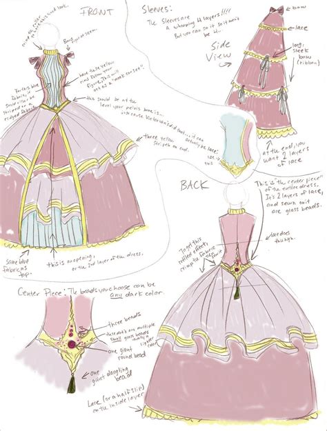Victorian Dress Sketch By Roseandthorn On Deviantart Victorian Dress