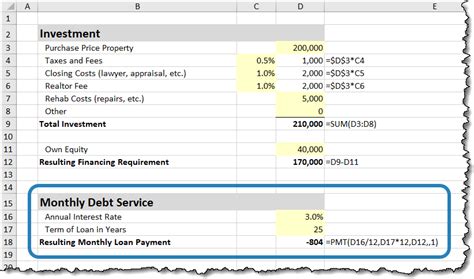 How To Calculate Returns On Rental Property In Excel Xelplus Leila