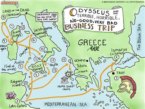 😍 The Journey Of Odysseus The Journey Of Odysseus 2019 03 05