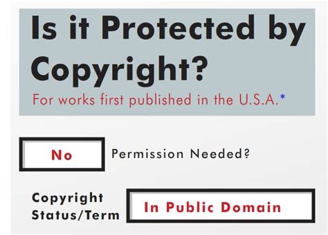 Copyright Public Domain And Fair Use Guidance Provided Here Arts Hacker
