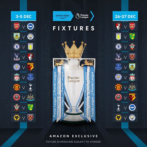This is the page for the premier league, with an overview of fixtures, tables, dates, squads, market values, statistics and history. What impact will Amazon Premier League deal have on pubs?