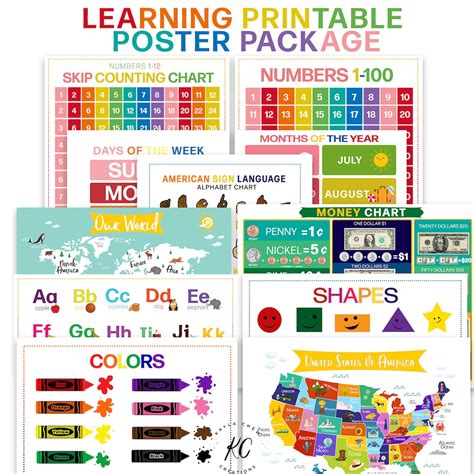 Printable Numbers 1 12 Skip Counting Classroom Poster Etsy