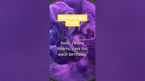 Unlock Your Future: Solar Return Secrets Revealed! - YouTube