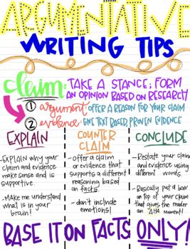 Argumentative Writing Tips Notes Anchor Chart By Ms Lloyds Literary Linguists