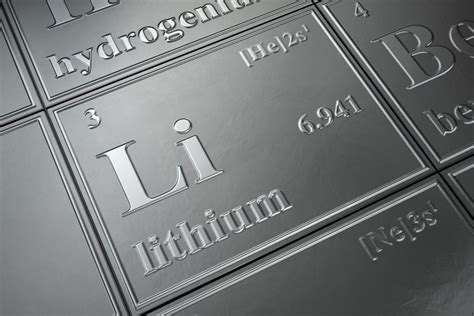 Lithium Australia grows spodumene processing tech | Business News