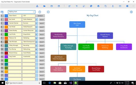 Microsoft Organizational Chart Lamer