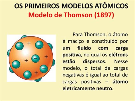 Las Mejores Imagenes De Modelos Atomicos Modelos Atomicos Images