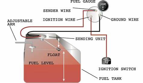 Motorcycle Fuel Gauge Wiring Diagram | Manual E-Books - Universal Fuel