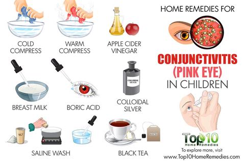 Home Remedies For Conjunctivitis Pink Eye In Children Top 10 Home