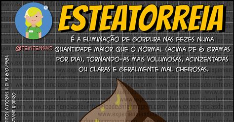 O Que E Esteatorreia