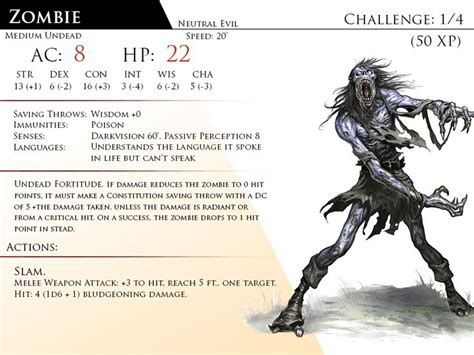 Zombie By Almega 3 Monster Cards Dungeons And Dragons Homebrew Dnd