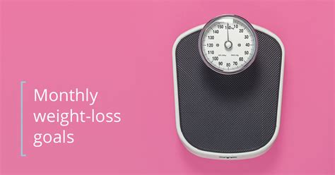 I prefer to advocate for healthy behaviors instead of making. How Much Weight Can You Lose in a Month?