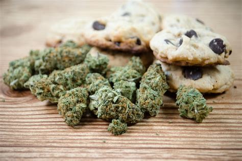 5 Types Of Edibles And Which Is Right For You