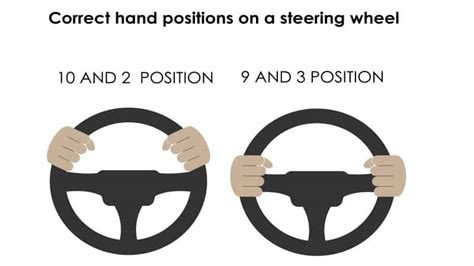 Where Should Your Hands Be On The Steering Wheel Rx Mechanic