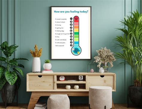 Feelings Thermometer Digital Poster Feelings Chart Emotions Classroom