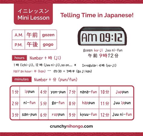 Crunchy Nihongo — Today Well Be Learning How To Tell The Time In