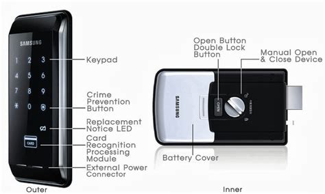 Instruction manual, presented here, contains 2 pages and can be viewed online. Samsung Digital Door Lock Ezon SHS-2920 security EZON ...
