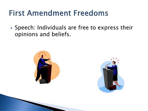 Ppt Citizenship And The First And Fourteenth Amendments Powerpoint Presentation Id 2807478