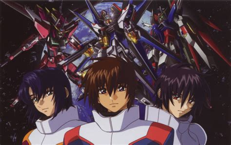 10 Anime That Every Mecha Fan Must Watch Action A Go Go Llc