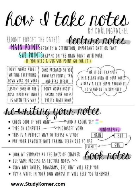 Note Taking Ideas For Middle School The Following Note Taking