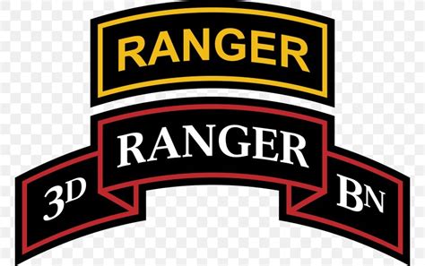 75th Ranger Regiment 3rd Ranger Battalion United States Army Rangers