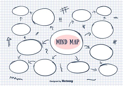 Hand Drawn Mind Map Vector Download Free Vector Art Stock Graphics