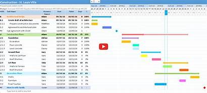 Gantt Excel Chart Template Construction Project Microsoft