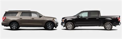 Suv Or Pickup Which To Choose Consumer Reports