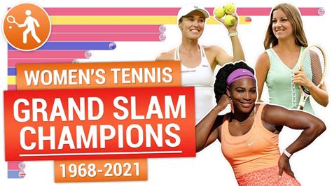 Лучшие теннисистки 🏆 Победительницы турниров большого шлема Grand
