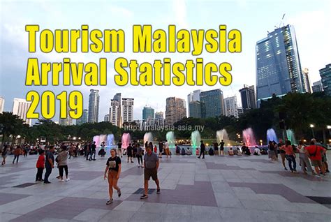 Top source countries / regions of 2018 china inbound tourism. Tourism Malaysia Arrival Statistics 2019 - Malaysia Asia ...