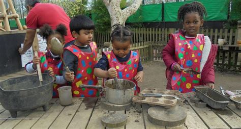 Role Play Domestic Play Thomas Coram Centre And Nursery School