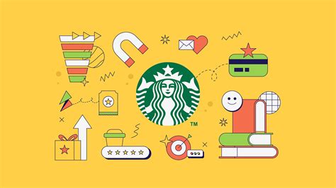 8 Secrets that Make the Starbucks Loyalty Program So Popular