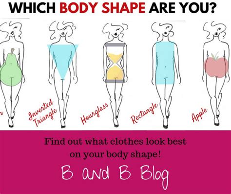 How To Determine Your Body Shape Using Measurements Y