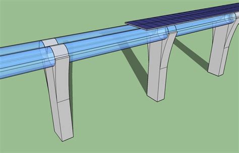 What Is A Hyperloop A Fundamental Explanation Owlcation
