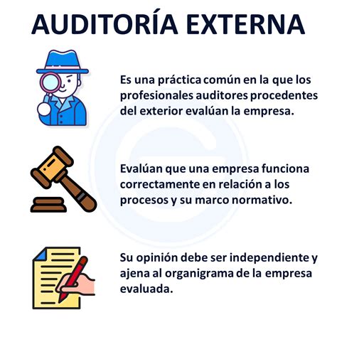 Auditoría Externa Economipedia
