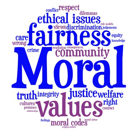Moral Values Short Paragraph An Essay For Students And Children