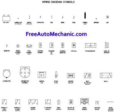 Automotive Electrical Wiring Diagrams Symbols