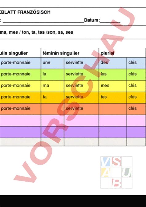 Arbeitsblatt Merkblatt Begleiter von Nomen Französisch Grammatik