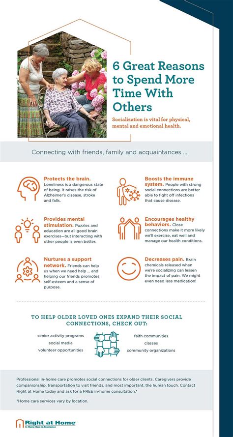Infographic Social Connections Right At Home Blog In Home Care For
