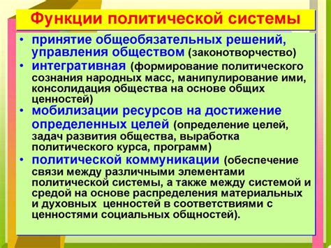 Политическая система 10 класс презентация онлайн