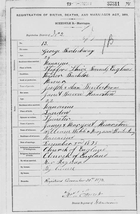 Family History (Genealogy) Archives - Learning Portal