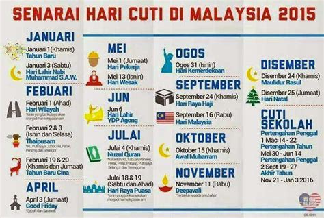 The malaysian government has confirmed the list of malaysia public holidays in 2021. Public Holiday Malaysia Tahun 2015