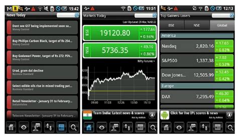 The best stock market apps of 2021 now allow you to access a wide variety of international stocks. Best Stock Market Apps for India Sensex / Stock Trading