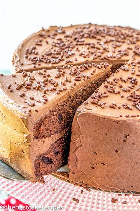 Gluten Free Chocolate Cake Recipe Easy From Scratch Birthday Cake