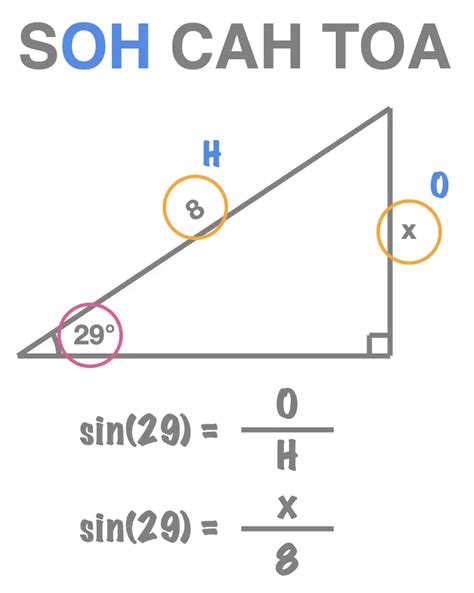 How To Find The Missing Side Of A Triangle With Sin Cos Tan
