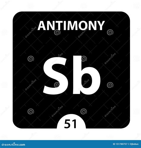 Antimony Sb Chemical Element Antimony Sign With Atomic Number