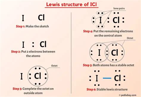 ICl Lewis Structure In 5 Steps With Images