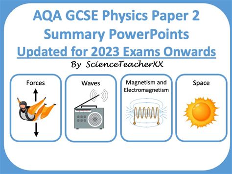 Aqa Gcse Physics Summary Powerpoints Paper And Teaching Resources