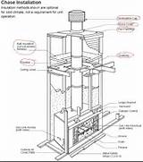 Pictures of Wood Stove Chimney Parts