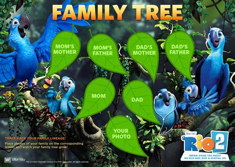 Over time, family trees can change as people forget their family history. Rio 2 Activity Sheets! #Rio2Insiders | Bay Area Mommy